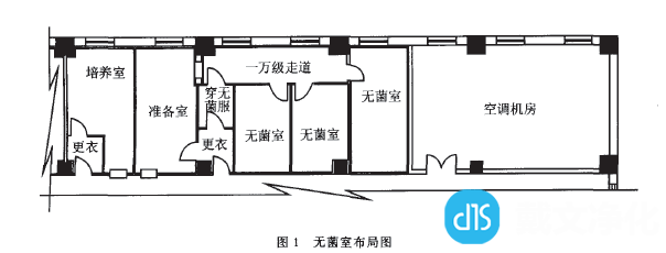 疾控中心实验室无菌室布局图